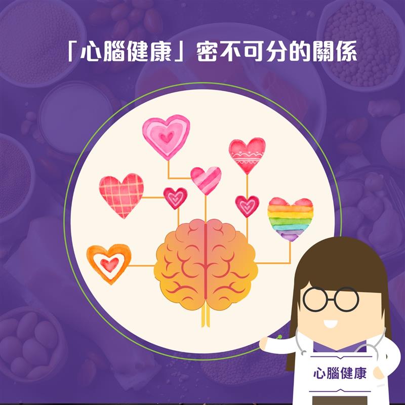 ［心腦健康］密不可分的關係